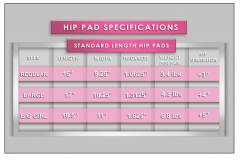 DT1012P_Hip-Pads_Standard-Length_10